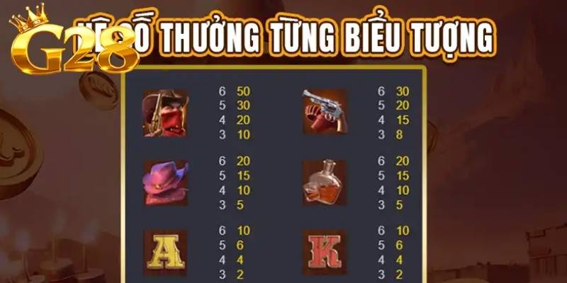 Jackpot Fishing là một gảm quyết chiến tiền thưởng không thể bỏ lỡ